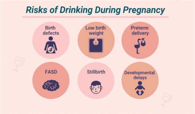 Photo inspiration: Fetal Alcohol Syndrome In Adults Signs Causes More Photo Inspiration