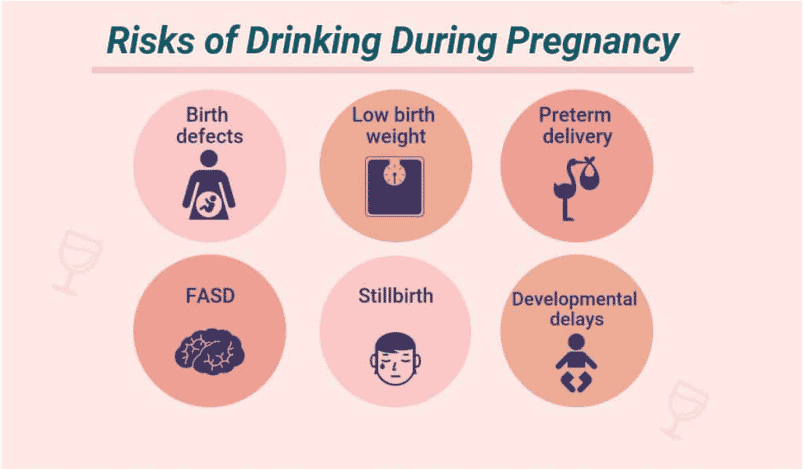 The Long-Term Effects of Alcohol Abuse During Pregnancy